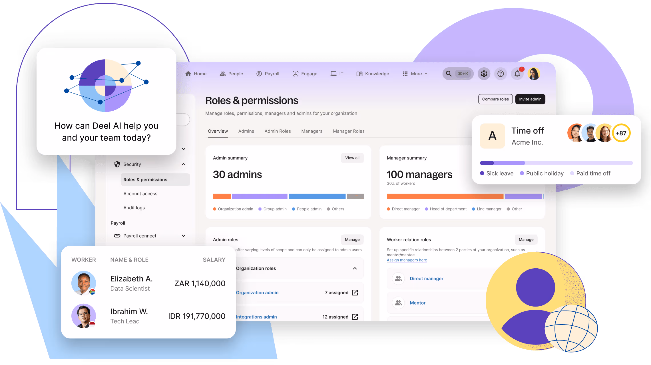 Deel HR platform