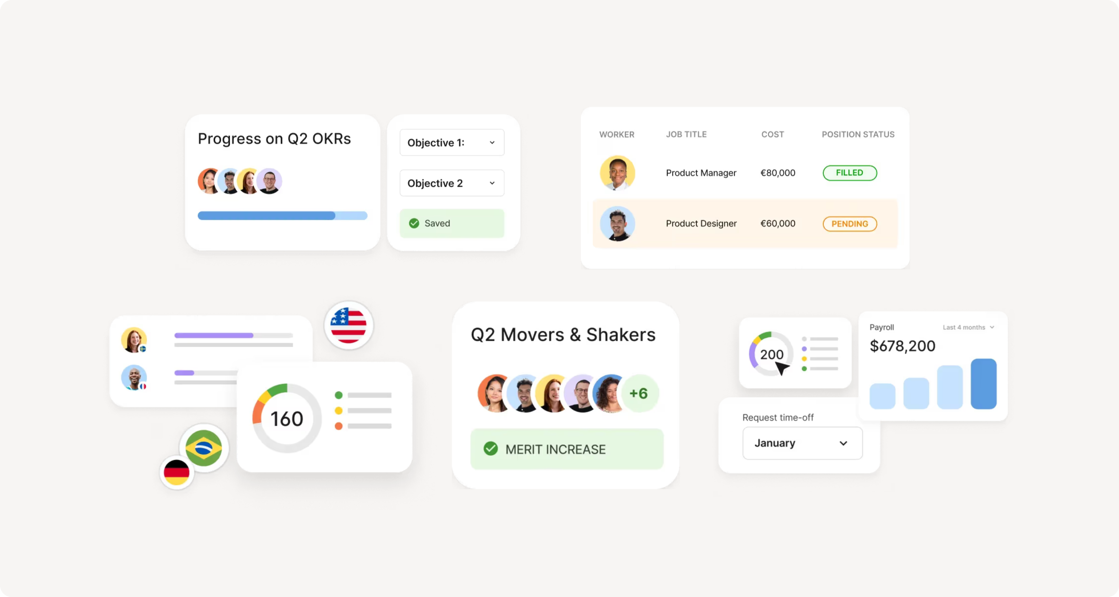 Deel HR core platform
